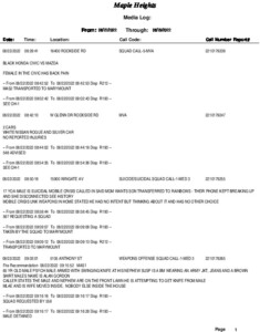 Icon of MHPD Calls For Service August 22- August 29, 2022