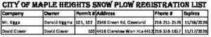 Icon of Snow-plow-list